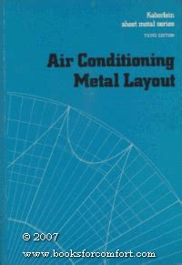 kaberlein sheet metal series|kaberlein air conditioning metal layout.